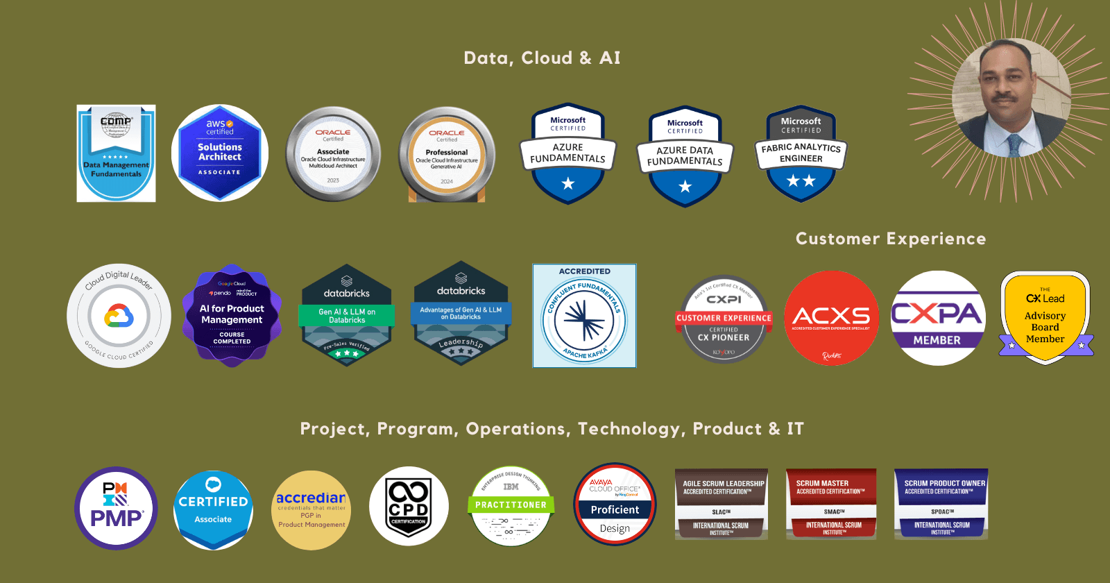 Two Decades of Leadership Excellence in Delivering Transformative Business Solutions and Customer Success